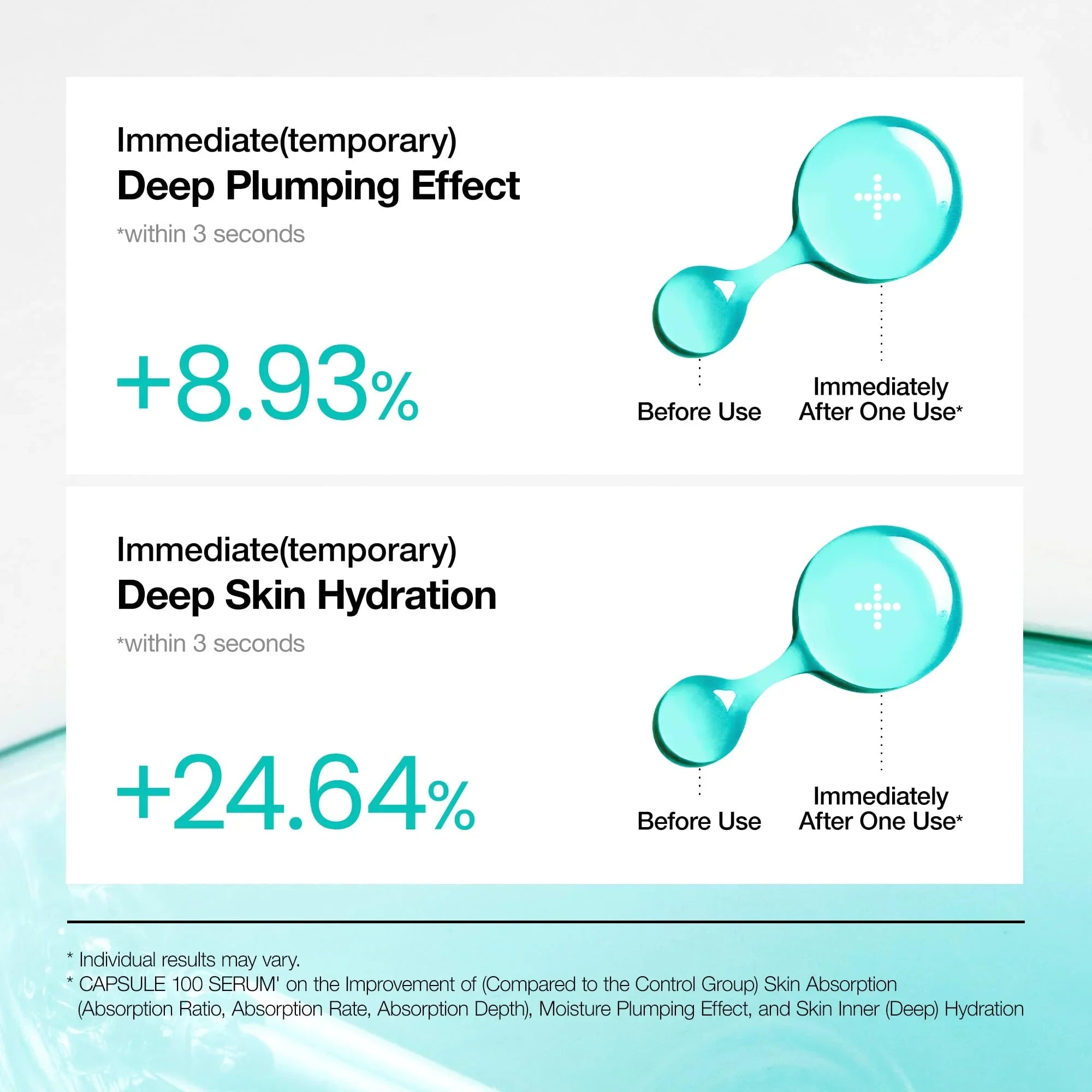 Anua PDRN Hyaluronic Acid 100 Capsules Serum, Revitalizing Face Serum, Hyaluronic Acid, Moisturizing, Korean Skincare